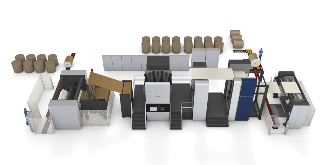 RotaJET 225 yatırımı