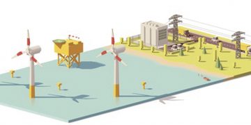 GlobalData’ya göre 3D baskı küresel enerji sektöründe ezber bozacak