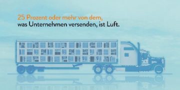 E-Ticaret dünyasında ambalaj