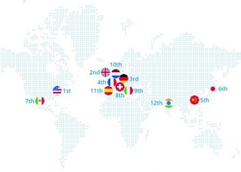 3D Baskı Duygu Endeksi:  ABD 3D baskıda  en gelişmiş ülke