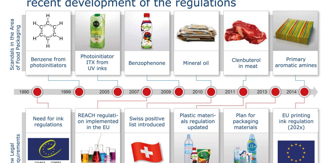 Bir disiplin olarak ‘Düşük Migrasyon’