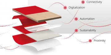 BOBST yeni endüstri vizyonunu yenilikçi yollarla hayata geçiriyor