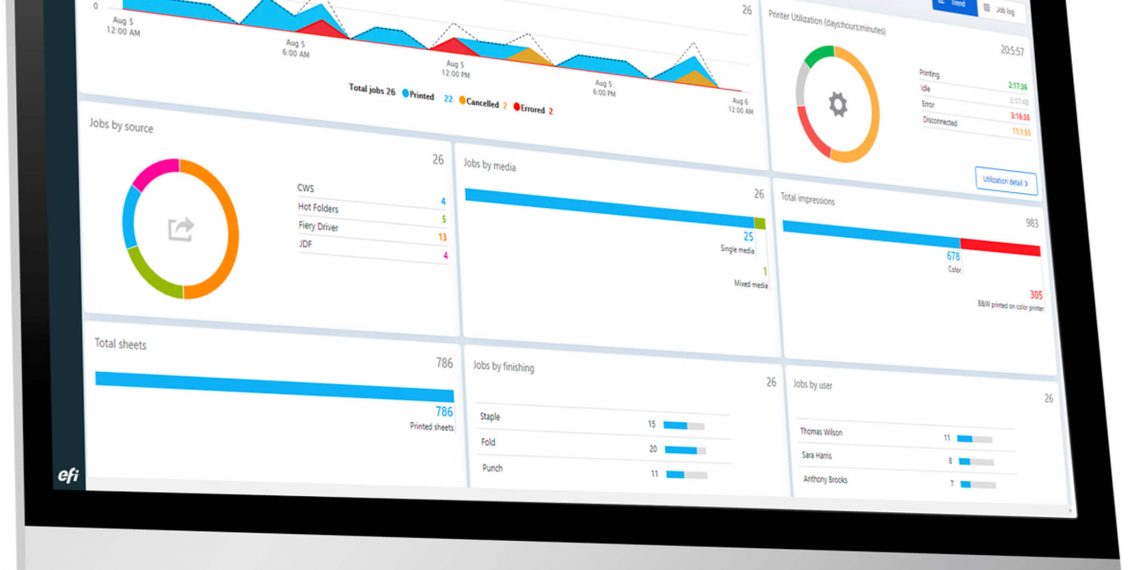 EFI, yeni bulut uygulamaları paketi duyurdu: EFI IQ Suite