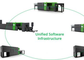 Highcon müşteri başarısına yatırım yapıyor