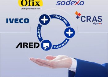 ARED Maliyet İyileştirme Platformu fırsatlarını kaçırmayın