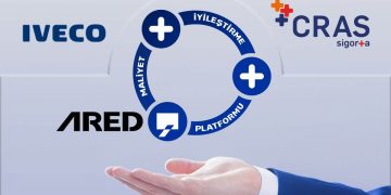 ARED Maliyet İyileştirme Platformu fırsatlarını kaçırmayın