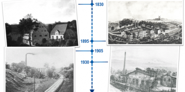 “Made in Flensburg” kâğıdın 325 yılı