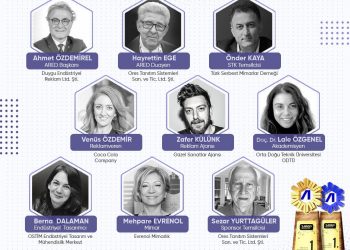 7. ARED Ödülleri’21 başvuruları tüm hızıyla devam ediyor