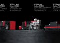 Xeikon, baskı üretiminin tam dijitalleşmesine giden yolda devam ediyor
