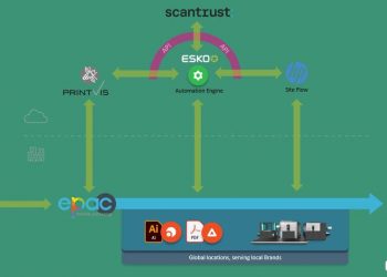 Dünyanın ilk entegre otomasyon çözümü ile Esko, değişken veri baskısının gücünü açığa çıkarıyor