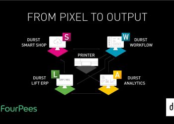 Durst Group veFour Pees iş ortaklığı