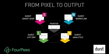 Durst Group veFour Pees iş ortaklığı
