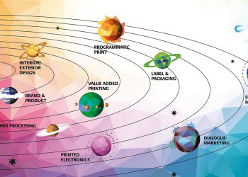 PRINT & DIGITAL CONVENTION 2022’ye katılacak en iyi uluslararası oyuncular