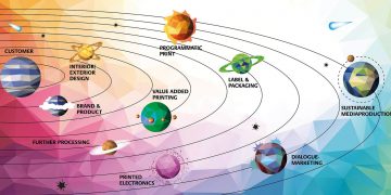 PRINT & DIGITAL CONVENTION 2022’ye katılacak en iyi uluslararası oyuncular