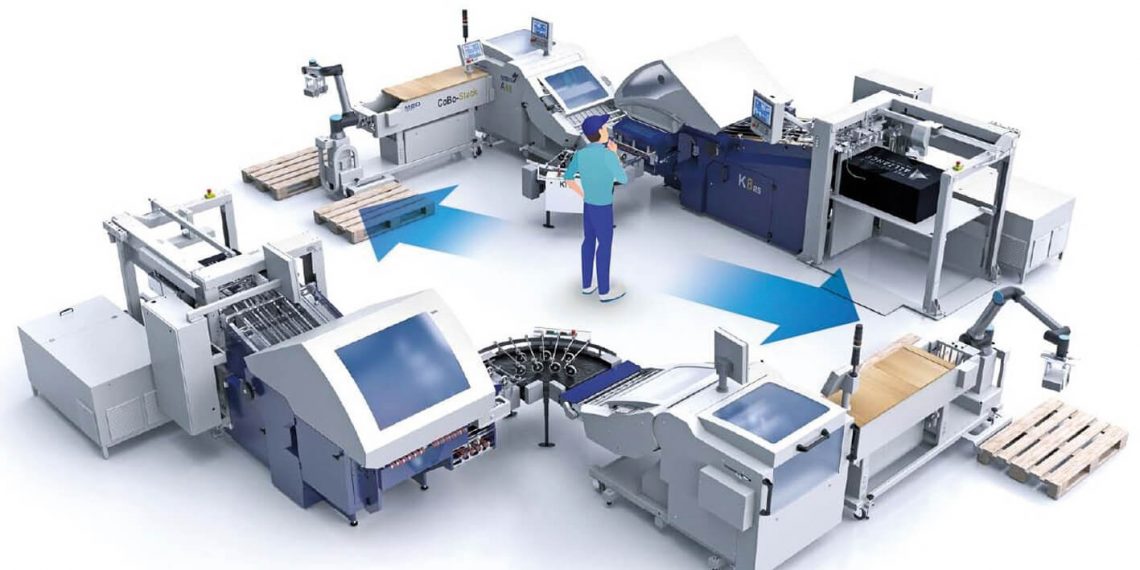 MBO: Tüm prosesler için tek noktadan servis