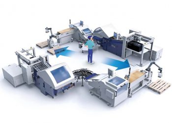 MBO: Tüm prosesler için tek noktadan servis