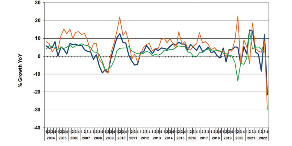 FINAT etiketlik istatistiklerini açıkladı