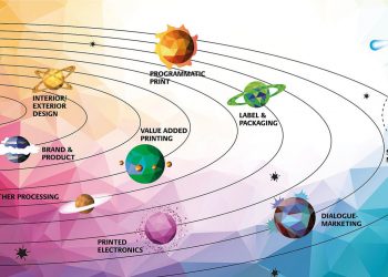 Çok kanallı ve diyalog pazarlamasının geleceğini gösteriyor:PRINT & DIGITAL CONVENTION