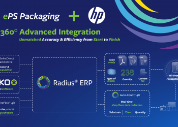 eProductivity Software, Labelexpo Europe 2023’teen son çözümlerini tanıtacak