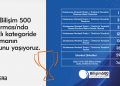 Kyocera‘ya Bilişim 500 Araştırması’nda8 kategoride ödül