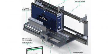 Yüksek hızlı etiket ve ambalaj üretimi içinFujifilm, 46kUV Inkjet Printbar Sistemini piyasaya sürdü