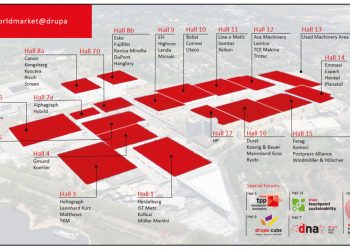Ambalajın dijitalleştirilmesi drupa’da büyük bir fırsat