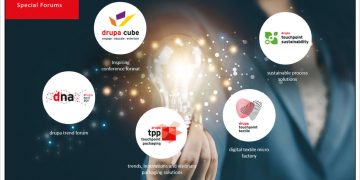 drupa: Basım dünyasının en önemli fuarı yaklaşıyor