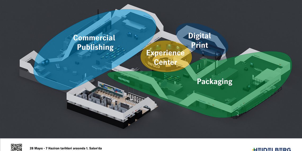 HEIDELBERG, drupa 2024’teki yenilikleri ile bu mega trendlere hitap ediyor:Maliyet baskıları, beceri eksikliği ve sürdürülebilirlik