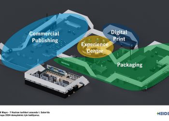 HEIDELBERG, drupa 2024’teki yenilikleri ile bu mega trendlere hitap ediyor:Maliyet baskıları, beceri eksikliği ve sürdürülebilirlik