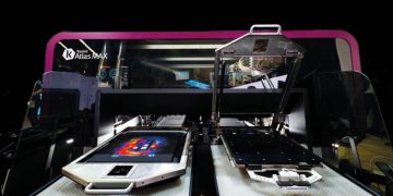 Kornit Digitaltalep üzerine baskıda çıtayı yükseltiyor