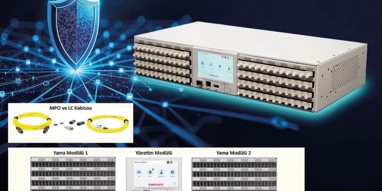 Türk mühendislerden ağ güvenliğine dijital kalkan