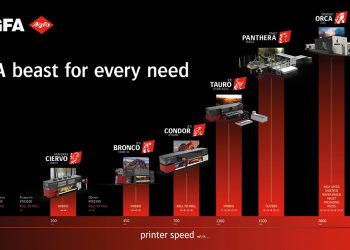 Agfa’nın güçlü inkjet baskı makineleri FESPA Barcelona’ya geliyor