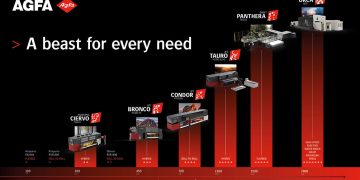 Agfa’nın güçlü inkjet baskı makineleri FESPA Barcelona’ya geliyor
