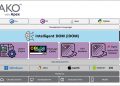 Hybrid Software Helix, PDF işleme performansında büyük artış sağlayan Mako Core 9’u piyasaya sürüyor